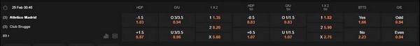 prediction Atletico Madrid vs Club Brugge 25022026