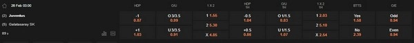 prediction Juventus vs Galatasaray 26022026