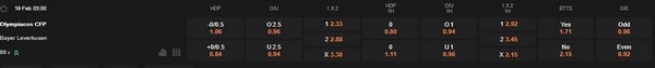 prediction Olympiacos CFP vs Bayer Leverkusen 19022026