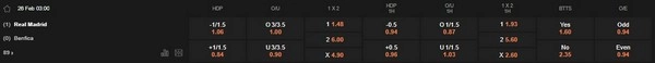 prediction Real Madrid vs Benfica 26022026