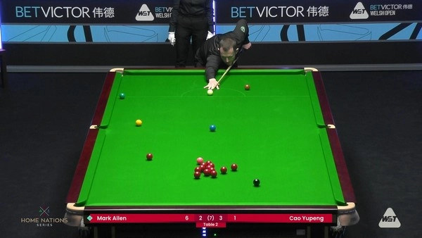 Can the ability to recover from setbacks separate the best snooker players?