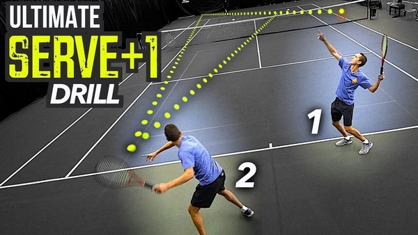 Is Serve Plus One the most inaccurate value model in tennis?