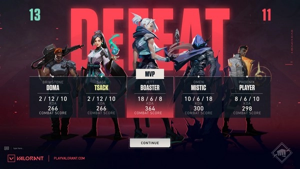 How is the loss of economic momentum changing the competitive landscape in eSports?